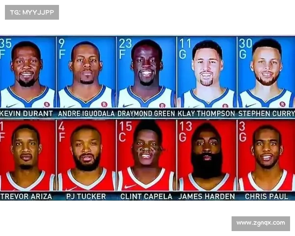 火箭下狠话警告杜兰特别惹卡戴珊记住哈登因情伤差点废掉